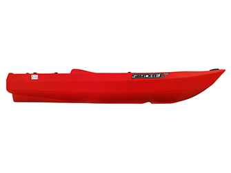 Item 1