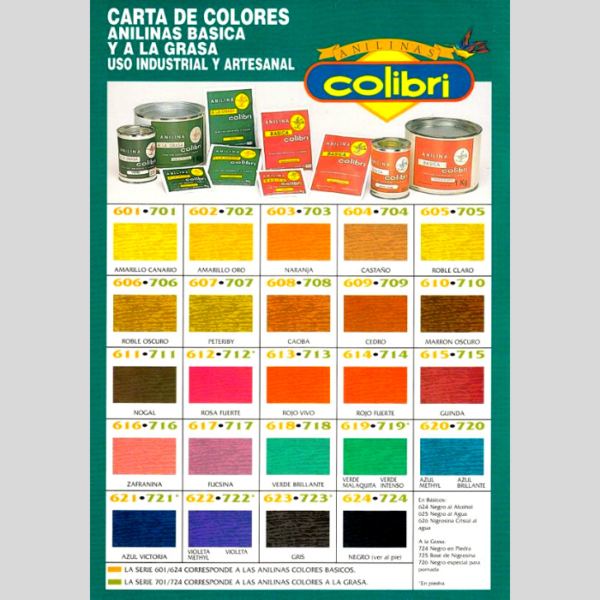 Anilina  Colibri Basicas 10g